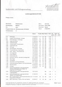 a sheet of paper with a number of numbers on it